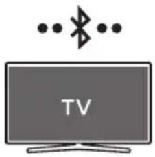 SAMSUNG HWS56B - Povezava prek funkcije Bluetooth - 1