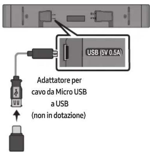 SAMSUNG HWS56B - COLLEGAMENTO DI UN DISPOSITIVO DI MEMORIA USB - 1