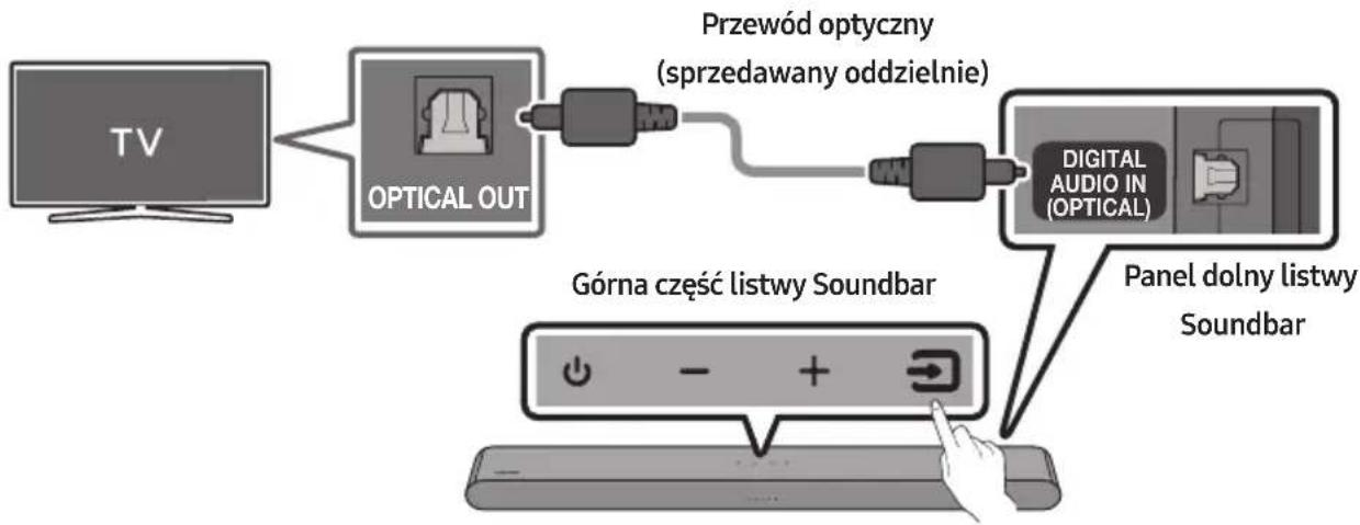 SAMSUNG HWS56B - Góra/Dół/Lewo/Prawo - 1