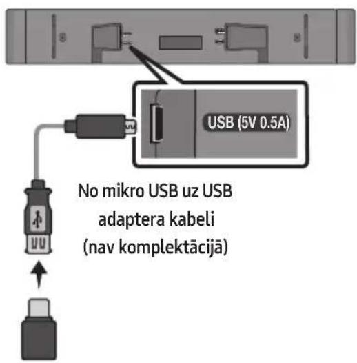 SAMSUNG HWS56B - SAVIENOŠANA AR USB KRĀTUVES IERĪCI - 1