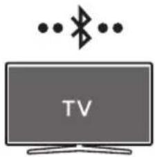 SAMSUNG HWS56B - Savienojuma izveide, izmantojot Bluetooth - 1