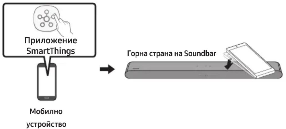 SAMSUNG HWS56B - Използване на Tap Sound - 1