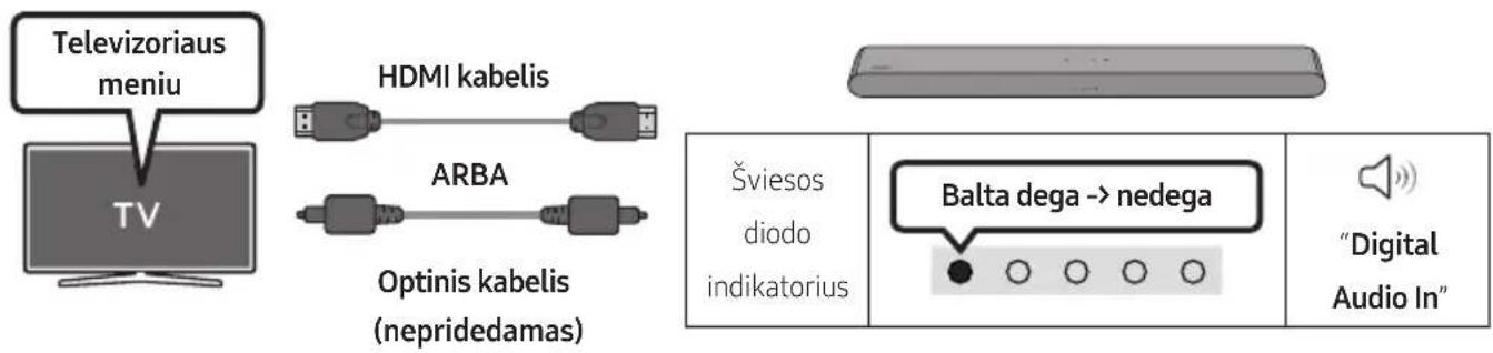 SAMSUNG HWS56B - „Q-Symphony“ funkcijos naudojimas - 1