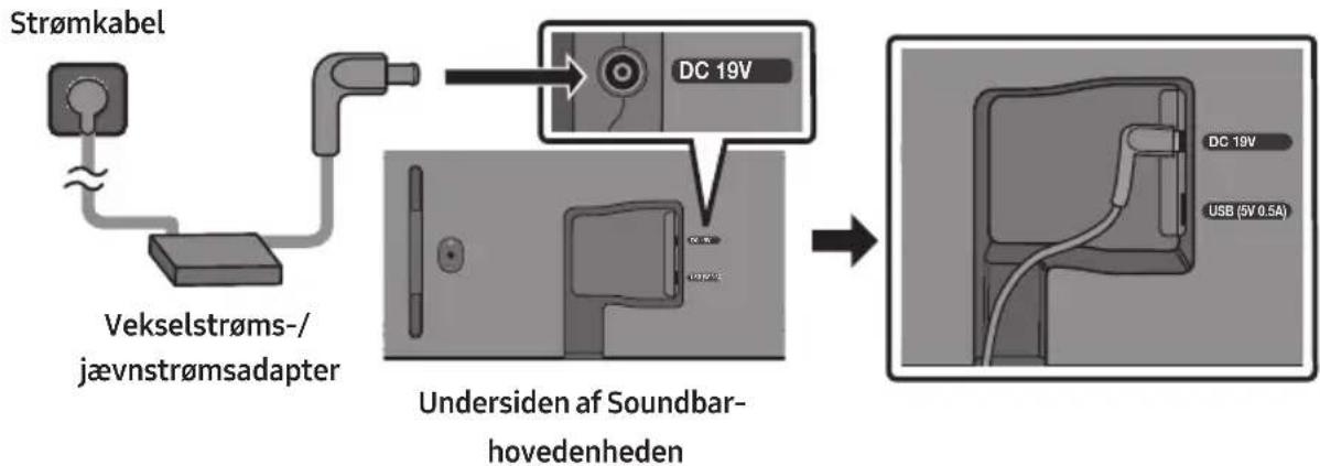 SAMSUNG HWS56B - SÅDAN TILSLUTTES SOUNDDBAREN - 1