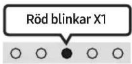 SAMSUNG HWS56B - Bluetooth-multianslutning - 4