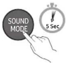 SAMSUNG HWS56B - SOUND MODE - 3