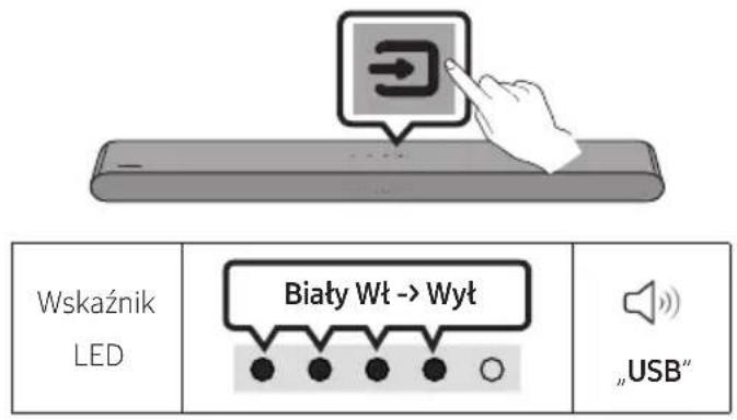 SAMSUNG HWS56B - PODŁĄCZANIE URZĄDZENIA PAMIĘCI USB - 2