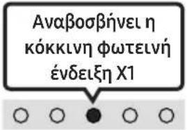 SAMSUNG HWS56B - Ενεργοποίηση/απενεργοποίηση τηλεχειριστηρίου τηλεόρασης - 3
