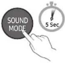 SAMSUNG HWS56B - • DRC (Dynamic Range Control) Activat/Dezactivat - 1