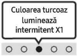 SAMSUNG HWS56B - Telecomandă TV activată/dezactivată - 6