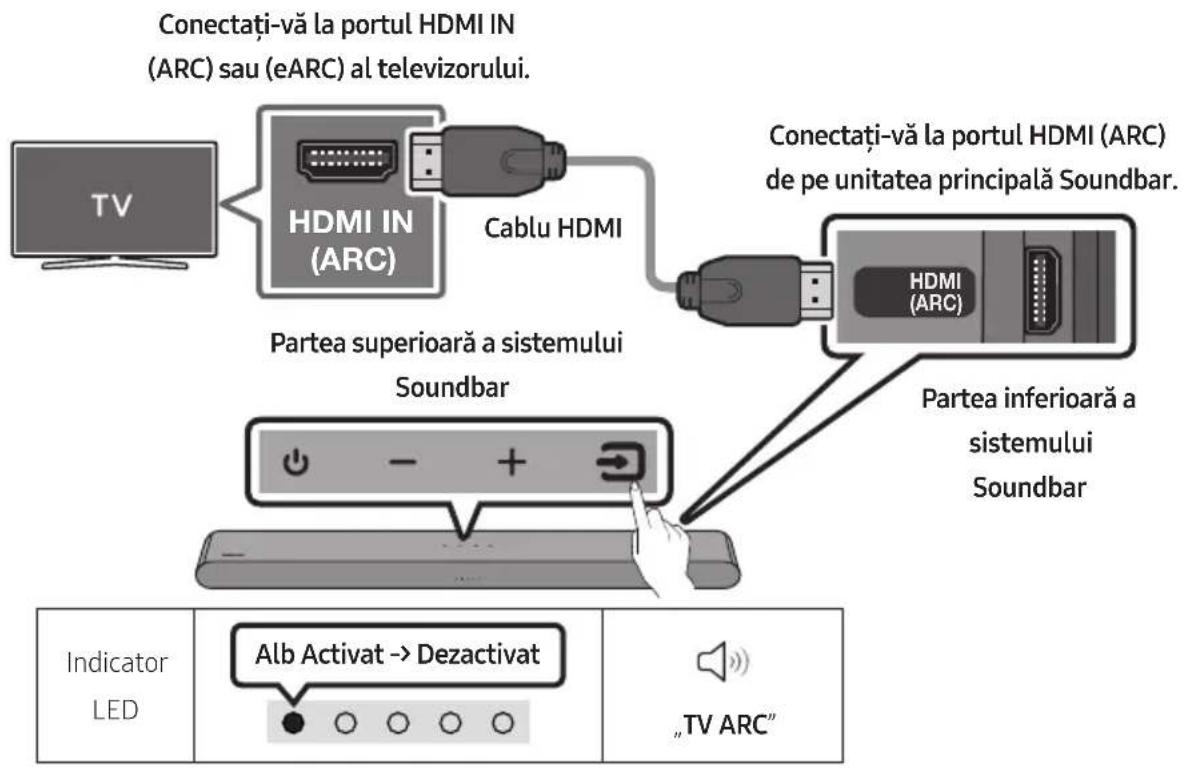 SAMSUNG HWS56B - Conectarea televizorului care acceptă HDMI ARC (Audio Return Channel) - 1