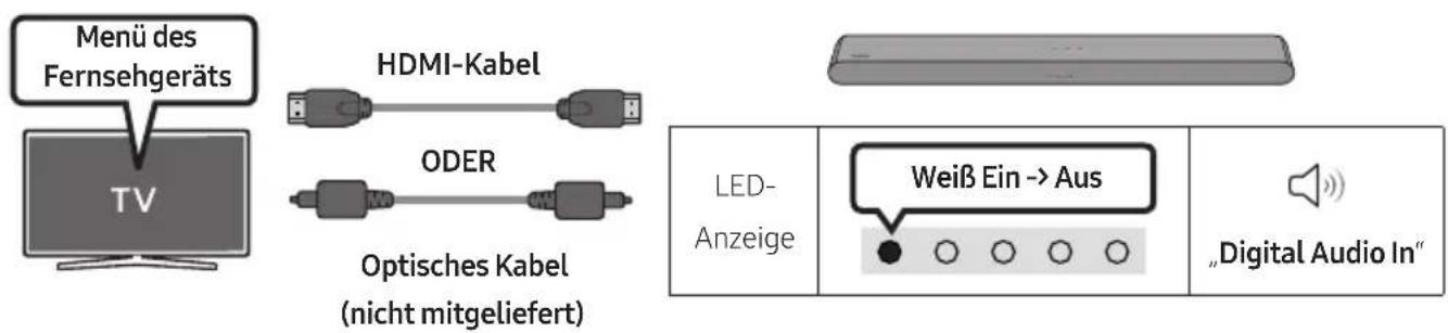SAMSUNG HWS56B - Verwenden der Q-Symphony-Funktion - 1