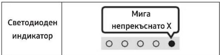SAMSUNG HWS56B - (Заглушаване на звука) - 1