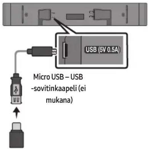 SAMSUNG HWS56B - OHJELMISTOPÄIVITYS - 1