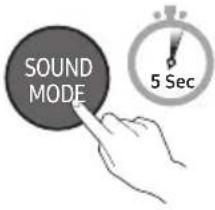 SAMSUNG HWS56B - SOUND MODE - 1
