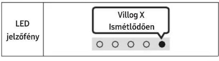 SAMSUNG HWS56B - (Némítás) - 1