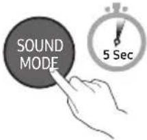 SAMSUNG HWS56B - SOUND MODE - 2