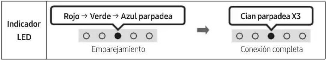 SAMSUNG HWS56B - (Control de sonido) - 4