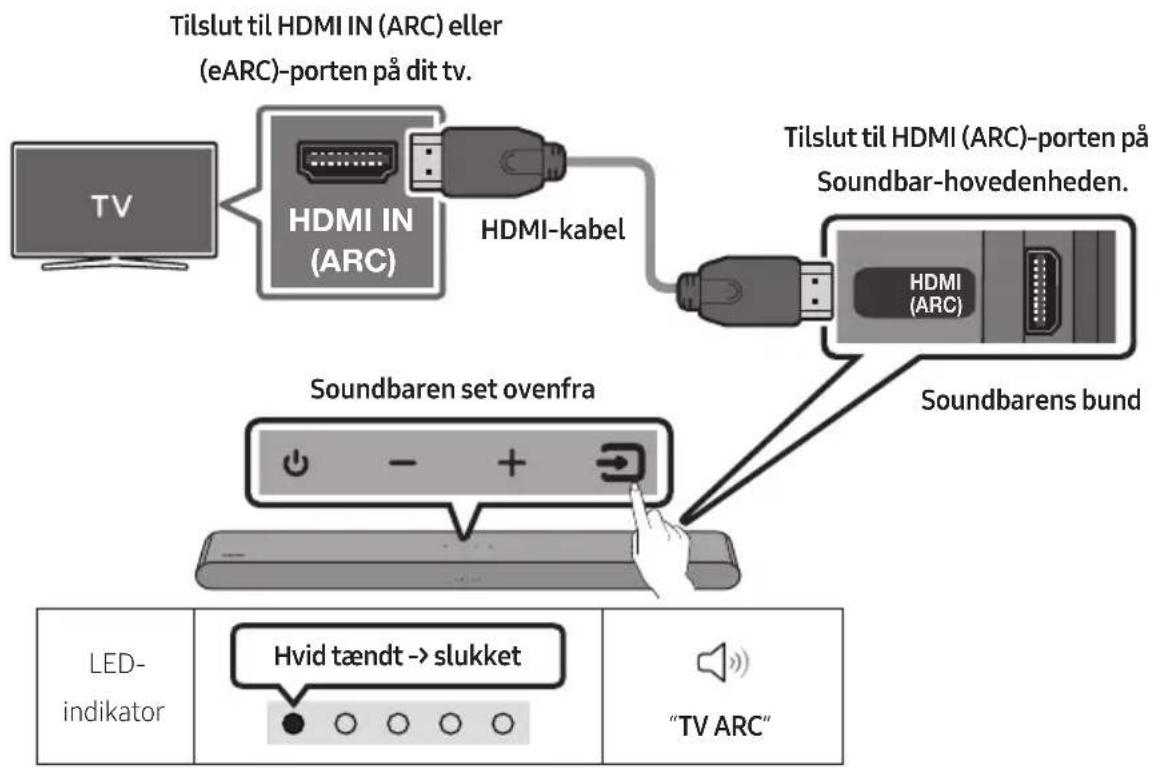 SAMSUNG HWS56B - Tilslutning af tv'et, der understøtter HDMI ARC (Audio Return Channel) - 1