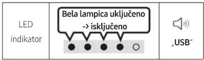 SAMSUNG HWS56B - Upotreba funkcije Q-Symphony - 1