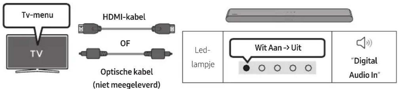 SAMSUNG HWS56B - De functie Q-Symphony gebruiken - 1