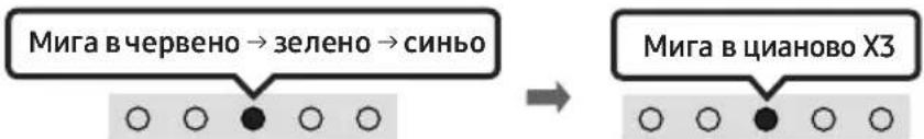 SAMSUNG HWS56B - Първоначално свързване - 3