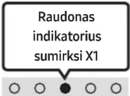 SAMSUNG HWS56B - Televizoriaus automatinio prijungimas jjungimas / išjungimas - 3