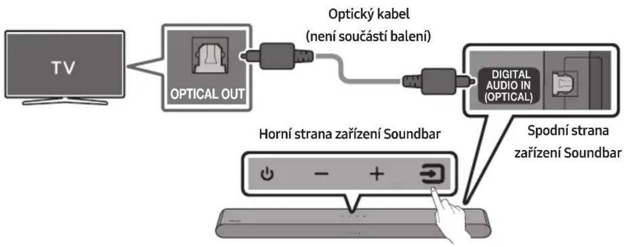 SAMSUNG HWS56B - ROZPORZĄDZENIE KOMISJI (UE) 2019/1782 - 2