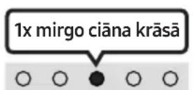 SAMSUNG HWS56B - Bluetooth Power ieslēgšana/izslēgšana - 2