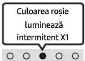 SAMSUNG HWS56B - Conectarea automată a televizorului activată/dezactivată - 3