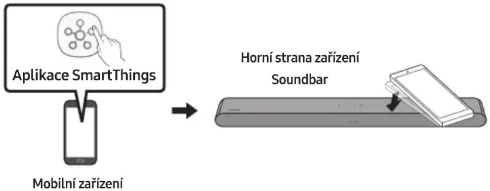 SAMSUNG HWS56B - Používání Tap Sound - 1