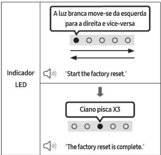 SAMSUNG HWS56B - Reposição - 2