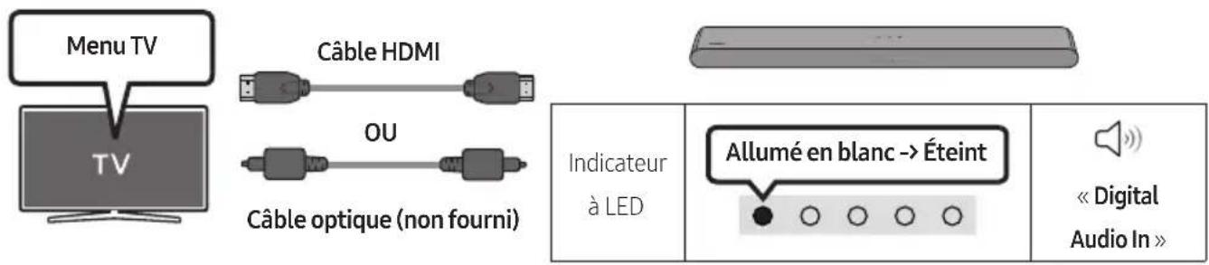 SAMSUNG HWS56B - Utilisation de la fonction q-symphony - 1