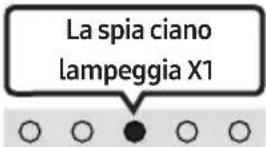 SAMSUNG HWS56B - Connessione automatica TV attivata/disattivata - 2