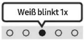 SAMSUNG HWS56B - SOUND MODE - 1