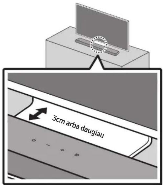 SAMSUNG HWS56B - „SOUNDBAR“ STATYMAS PRIEŠAIS TELEVIZORIŲ - 1