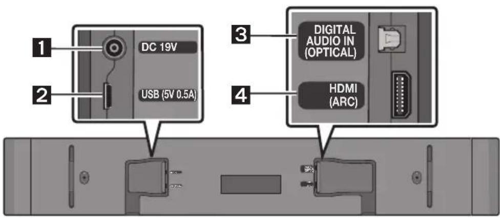 SAMSUNG HWS56B - Panoul inferior al sistemului Soundbar - 1