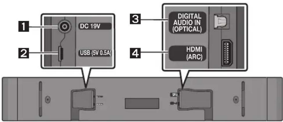 SAMSUNG HWS56B - Κάτω πλαίσιο του Soundbar - 1