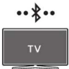 SAMSUNG HWS56B - Connexion via bluetooth - 1