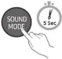 SAMSUNG HWS56B - SOUND MODE - 2