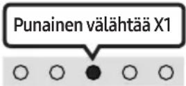 SAMSUNG HWS56B - TV:n automaattinen yhdistäminen käytössä / ei käytössä - 3