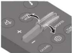 SAMSUNG HWS56B - • DRC (Dynamic Range Control) Activat/Dezactivat - 4