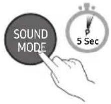 SAMSUNG HWS56B - „Bluetooth Power“ jjungimas / išjungimas - 1