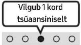 SAMSUNG HWS56B - Teleri automaatne ühendamine sees/väljas - 2