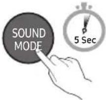 SAMSUNG HWS56B - - Ενεργοποίηση/απενεργοποίηση DRC (Dynamic Range Control) - 1