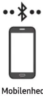 SAMSUNG HWS56B - Forbindelse via Bluetooth - 1