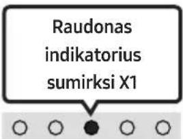 SAMSUNG HWS56B - „Bluetooth Power“ jjungimas / išjungimas - 3
