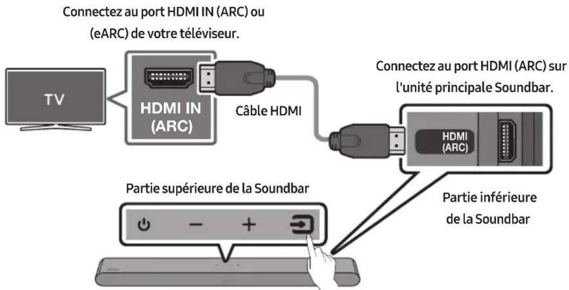 SAMSUNG HWS56B - Connexion à un téléviseur qui prend en charge HDMI ARC (Canal de retour audio) - 1