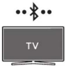 SAMSUNG HWS56B - Ansluta via Bluetooth - 1