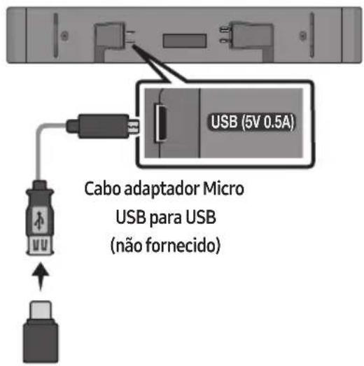 SAMSUNG HWS56B - ATUALIZAÇÃO DO SOFTWARE - 1